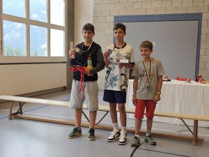 LG Schiessen 2025 Gewinnerinnen Kategorie U15